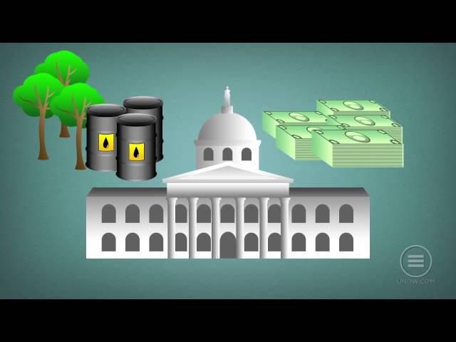 UniversityNow: Types of Economic Systems