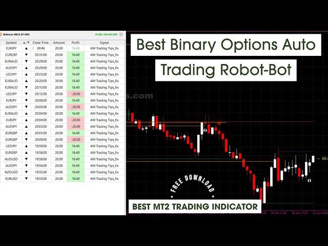 Best Binary Options Auto Trading Robot-Bot | MT2 Trading Indicator | Metatrader 4 | Free Download