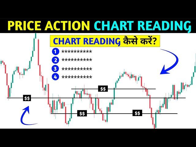 Chart Read कैसे करें ‼️ 4 Price action secrets ‼️pkr trading