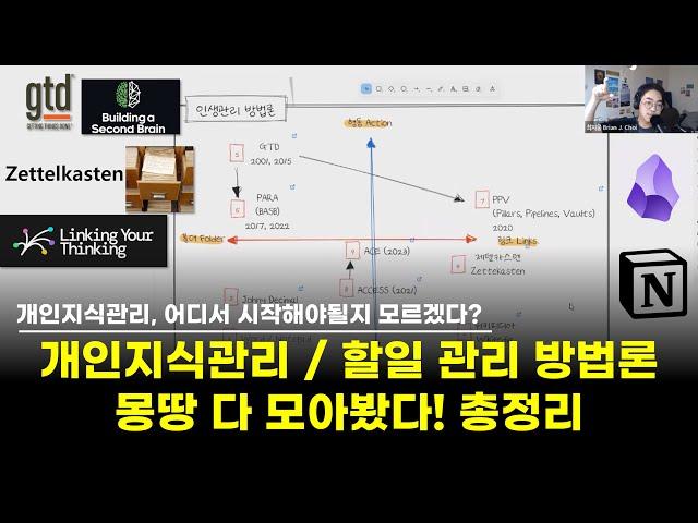 [국내 유일] 개인지식관리 / 생산성 방법론 이렇게 많았나? GTD, 세컨드 브레인, 제텔카스텐 등 모든 방법론 총집합 