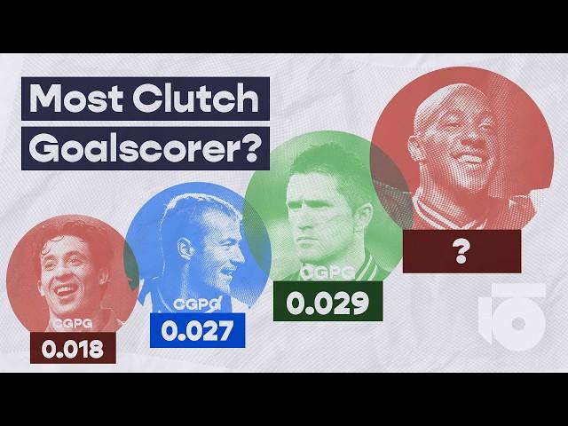 Who is the most Clutch Goalscorer in the Premier League?