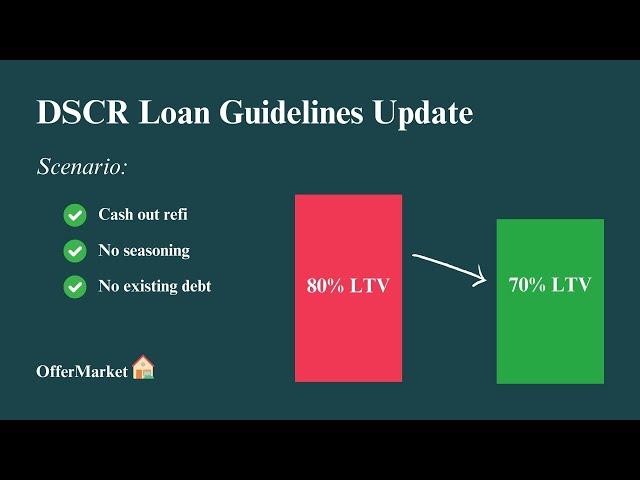 DSCR Loan Guidelines Update: Cash Out Refi No Seasoning for Cash Purchases