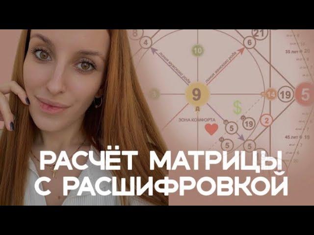 Матрица судьбы. Значение точек в матрице судьбы. Расчёт с пояснением.