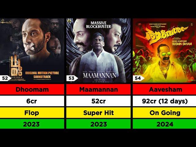 Actor Fahadh Faasil Hit And Flop Movies List | Lizt Media