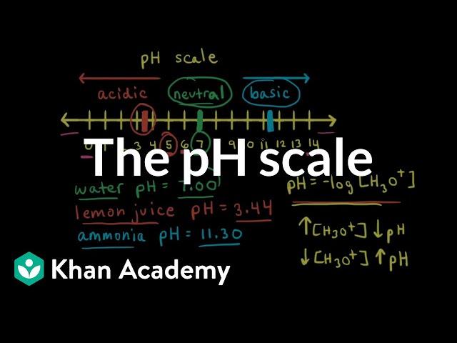 The pH scale | Acids and bases | AP Chemistry | Khan Academy