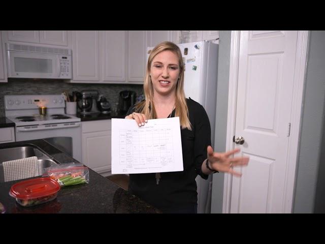 Dietitian Q&A | How to Meal Plan