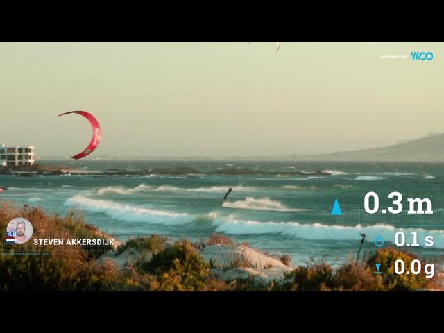 Steven Akkersdijk Killer Loops at Red Bull King of the Air - 2017 | WOO Kite