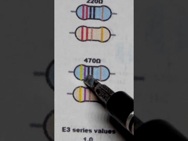470 Ohm Blue Resistor Color Code #electronics #short #shorts