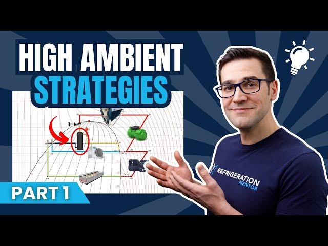 What are high ambient strategies? | Free CO2 Transcritical Refrigeration Training Part 1