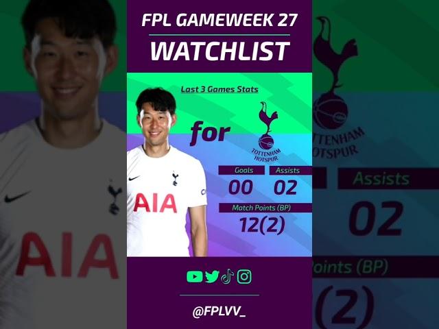 FPL GAMEWEEK 27 | WATCHLIST & TEAM SELECTION