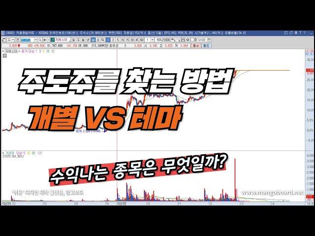 [주식공부]고수들은 다 아는 종목선정TIP