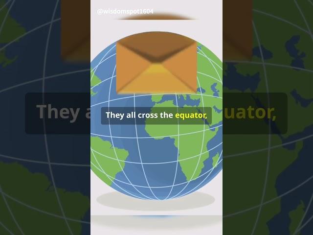 Latitude and Longitude Explained in 60 Seconds!