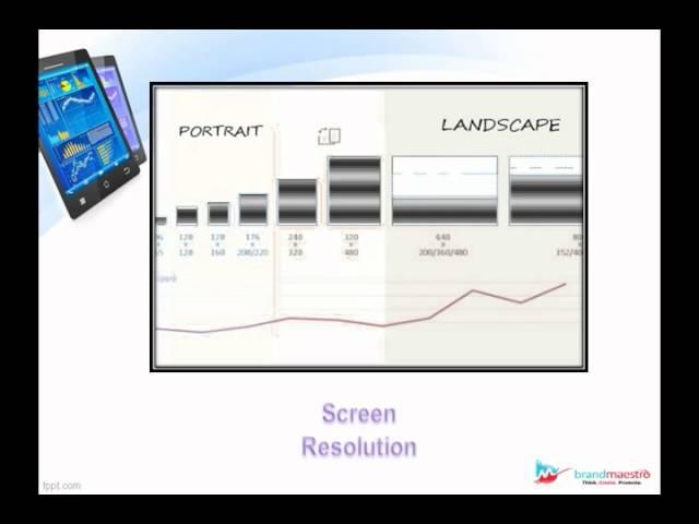 Responsive Web Design Tricks & Tips