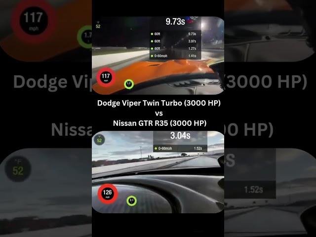 Dodge Viper Twin Turbo vs Nissan GTR R35 3000 HP #dodge #viper #nissangtr #racing #dragrace #race