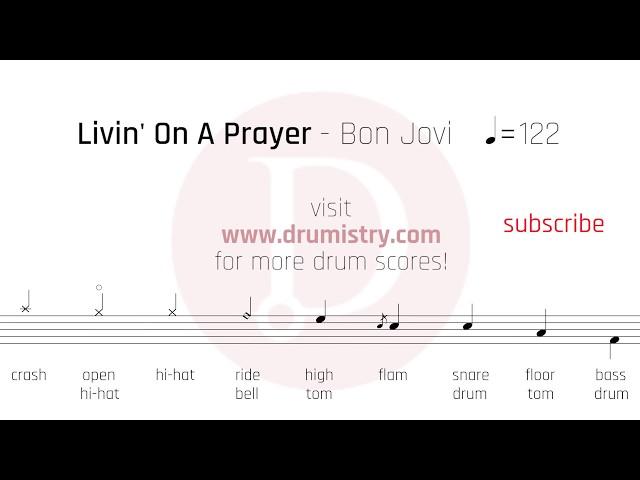 Bon Jovi - Livin' On A Prayer Drum Score