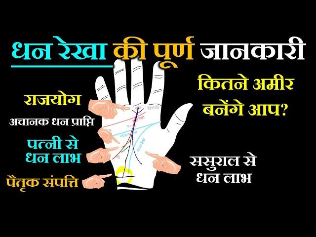 धन रेखा  (भाग्य रेखा)  | Dhan rekha | कितने अमीर बनेंगे आप? | Learn Hastrekha | Learn Palmistry