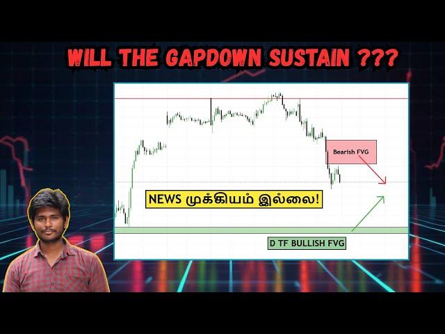 200 POINTS GAP DOWN & WIDE CPR DAY | Buvanesh the Trader
