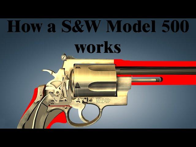 How a S&W Model 500 works