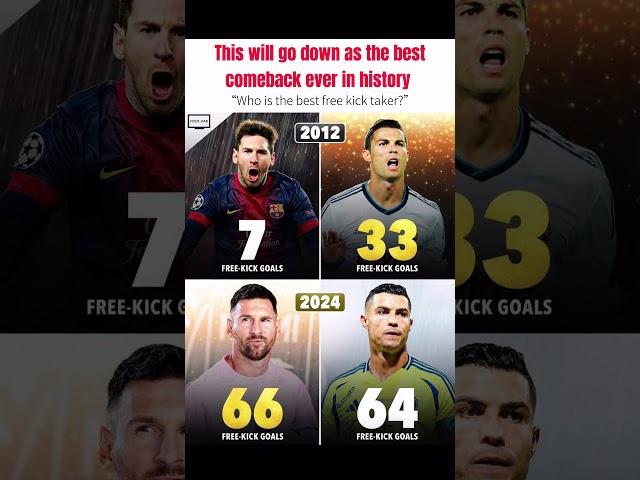 If I speak I'm in trouble #football #messi #cr7 #lionelmessi #ronaldo #barcelona #realmadrid #edit