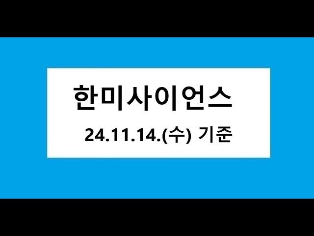 한미사이언스 차트 분석, 주식 주가 전망. 2024.11.14. 촬영