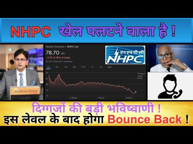 NHPC Share News Today | NHPC Stock Latest News | NHPC Stock Analysis | Ep.244