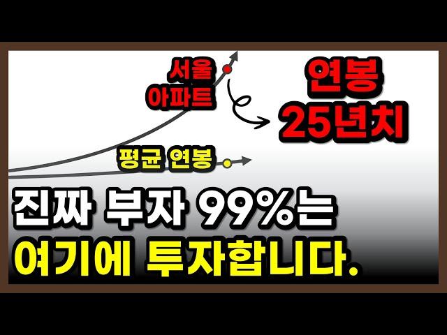 저는 이 끝 없는.. 부동산 레이스를 그만두기로 했습니다.