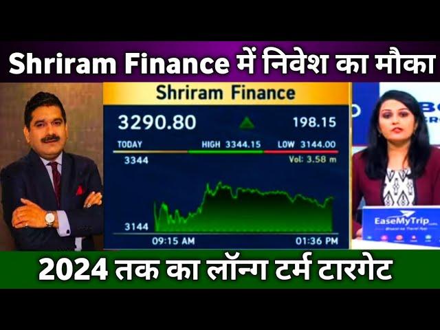 🟢Shriram Finance Share Latest News  Shriram Finance Share Today Update and Long-term Analysis