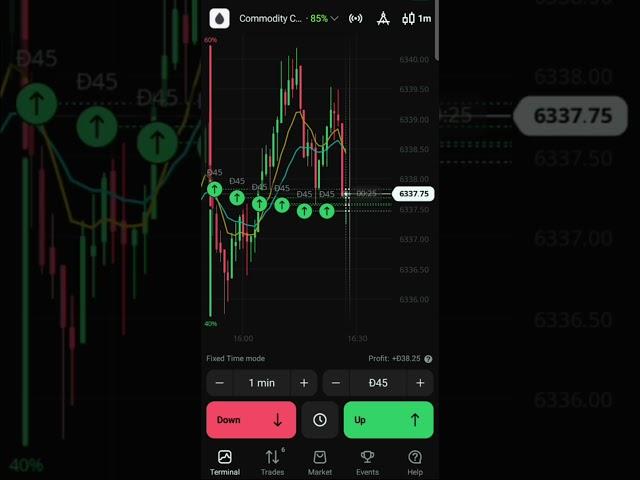 binary options 350$ profit in a minute #trading #olymptrade #binary