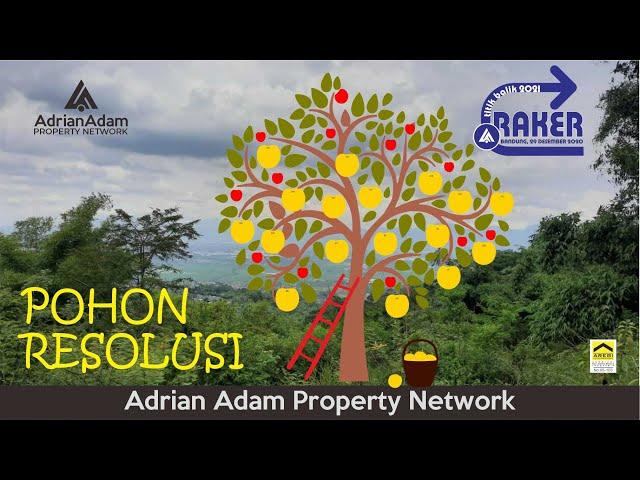 Pohon Resolusi di RAKER 2021 | Adrian Adam Property Network