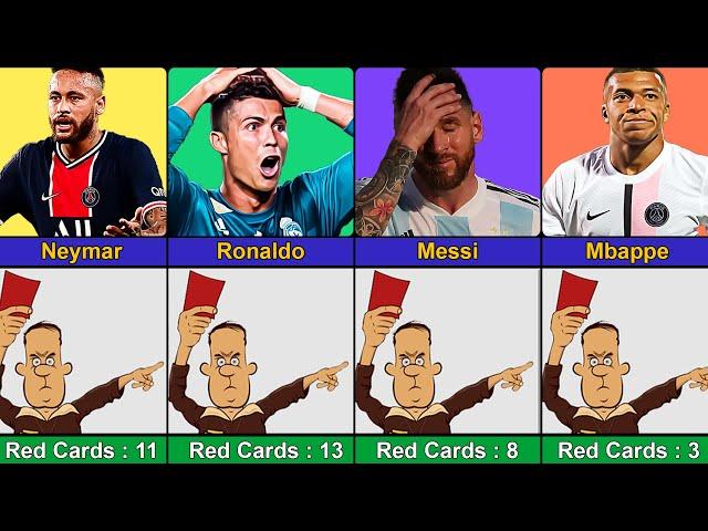 New COMPARISON: Famous Footballers How many Red Cards Received