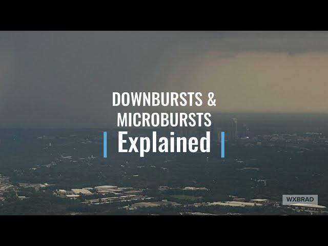 Downbursts and Microbursts