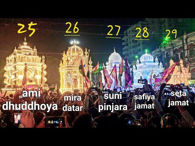 Jamnagar muharram 2022