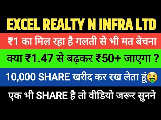 Excel Realty N Infra ltd Share latest News Today Target Analysis | Excel Share Hold or Sell ?