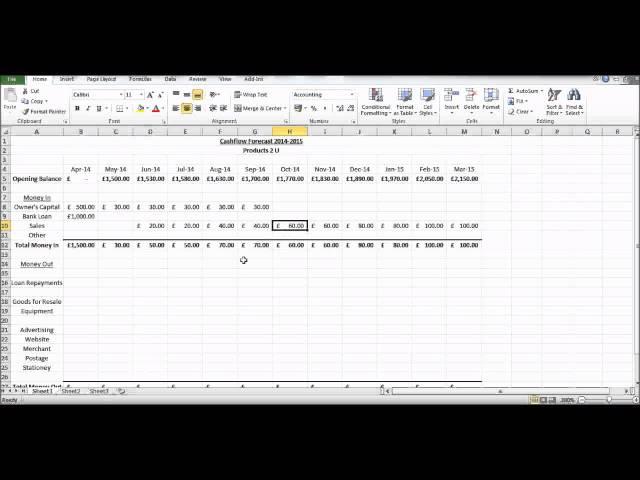 How to Create a Cash Flow Forecast using Microsoft Excel - Basic Cashflow Forecast