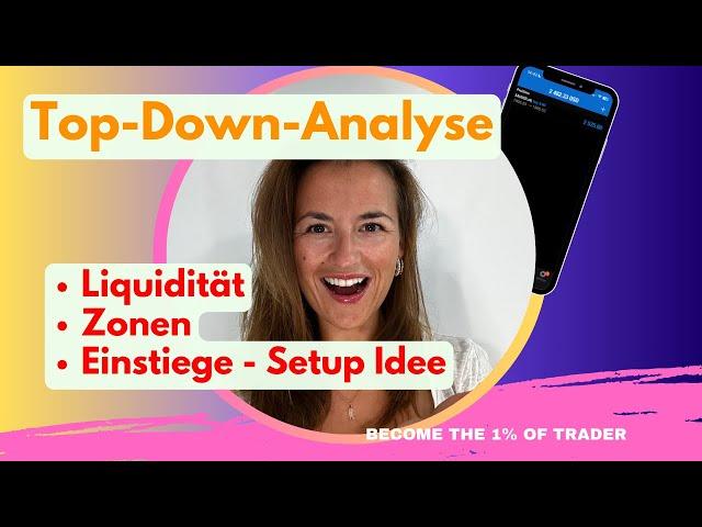 Top-Down Analyse mit Liquiditätsleveln - Wie man eine Tradingstrategie darauf aufbaut