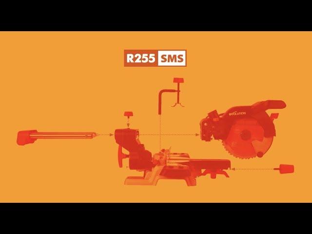  How to Set Up Your Mitre Saw | R255SMS