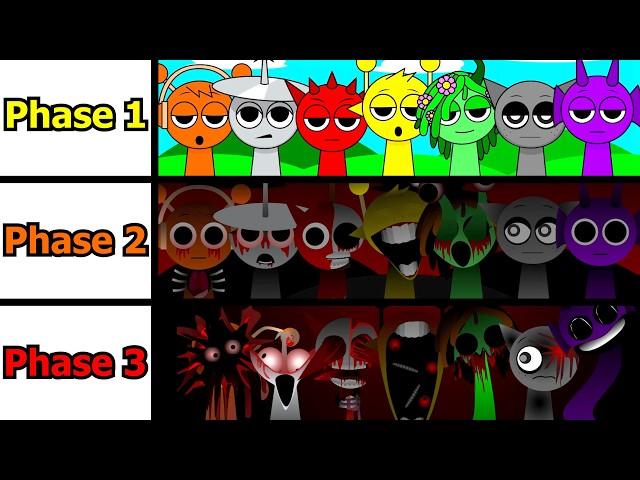 Incredibox Sprunki Mix: Phase 1 VS Phase 2 VS Phase 3