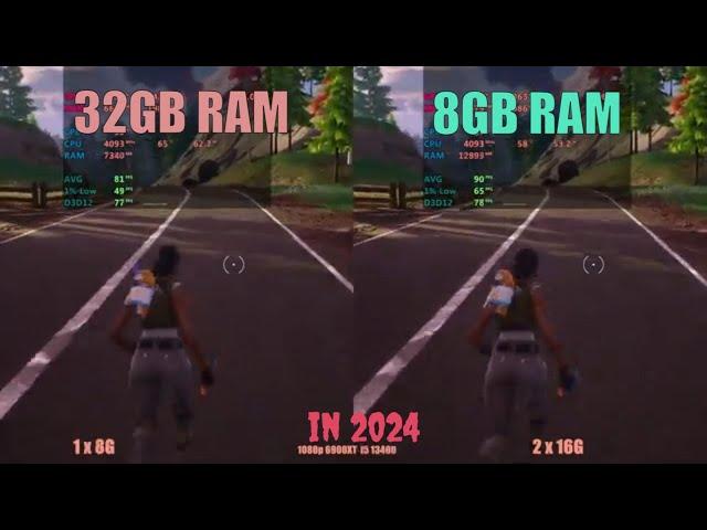 8gb RAM Can Slow You Down Dramatically in gaming ?  vs 32gb