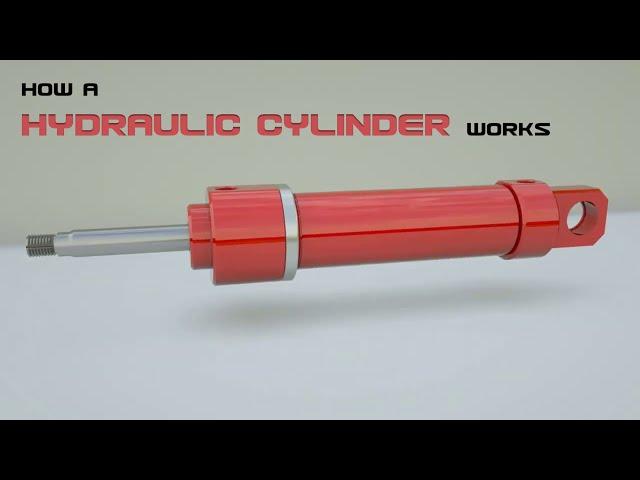 How A Hydraulic Cylinder Works