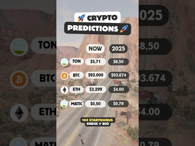  2025 Crypto Forecast: TON, BTC, ETH, MATIC – Big gains ahead?  #Crypto2025 #TON ...