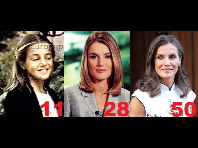 Queen Letizia from 0 to 50 years old