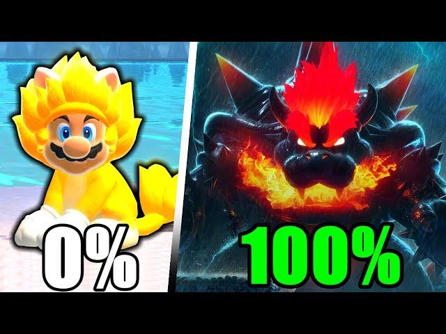 I 100%'d Bowser's Fury, Here's What Happened