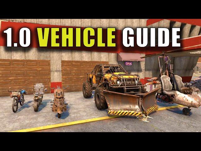 Vehicle Guide for 7 Days To Die Version 1.0 & Console