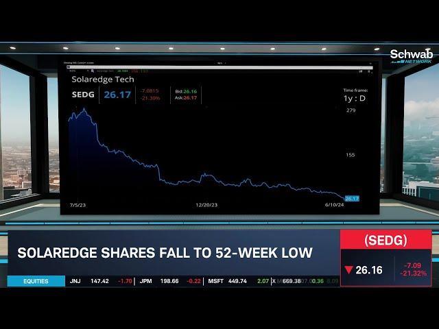 SolarEdge (SEDG) Owed $11.4M by Bankrupt PM&M