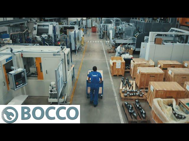 Системы бережливого производства Unior “Lean Manufacturing System” LMS