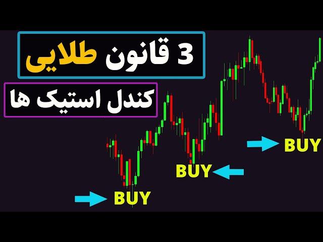 آموزش کندل استیک ها { 3 قانون طلایی } برای بالا بردن وین ریت