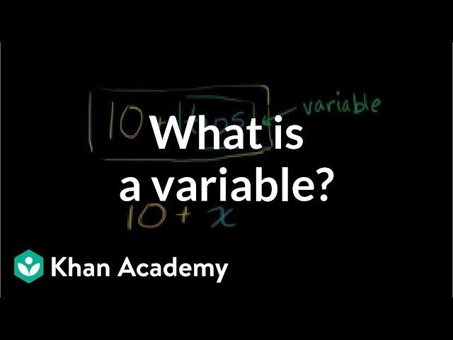 What is a variable? | Introduction to algebra | Algebra I | Khan Academy