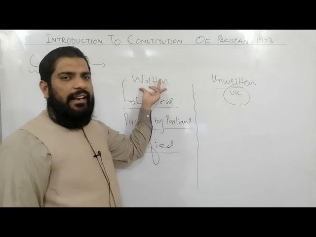 INTRODUCTION TO CONSTITUTION OF PAKISTAN