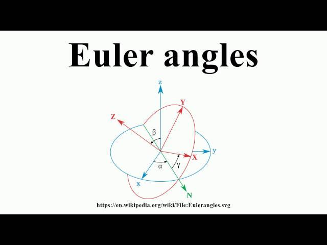 Euler angles