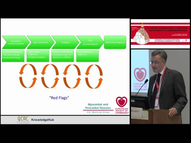 P.Elliott - Classification of Cardiomyopathies: News for the Future